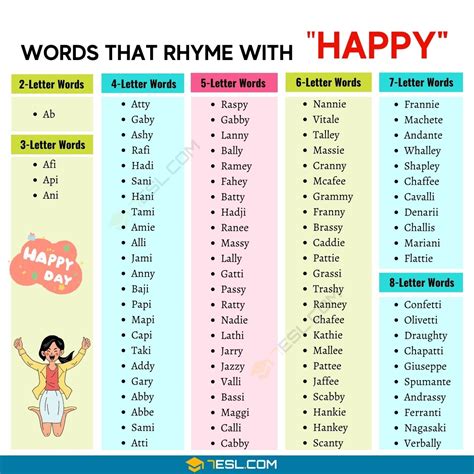 Words that rhyme with happy .
